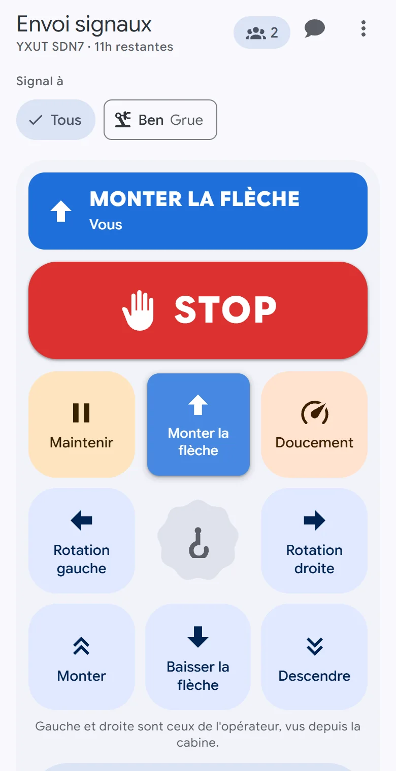 Le pavé de signaux d'OperatorLink sur un téléphone pendant qu'on appelle Monter la flèche : STOP, les mouvements de la grue, Maintenir, Doucement et Prêt ?