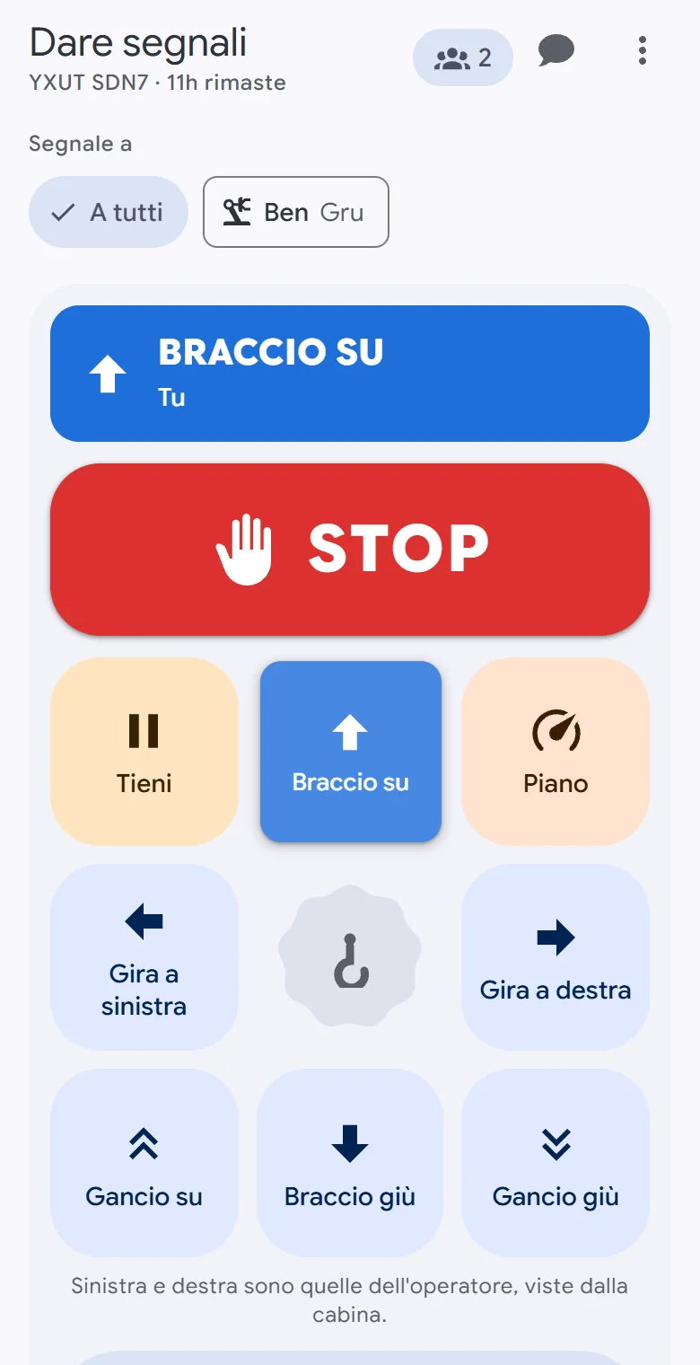 Il pannello dei segnali di OperatorLink su un telefono mentre si chiama Braccio su: STOP, i movimenti della gru, Tieni, Piano e Pronti?