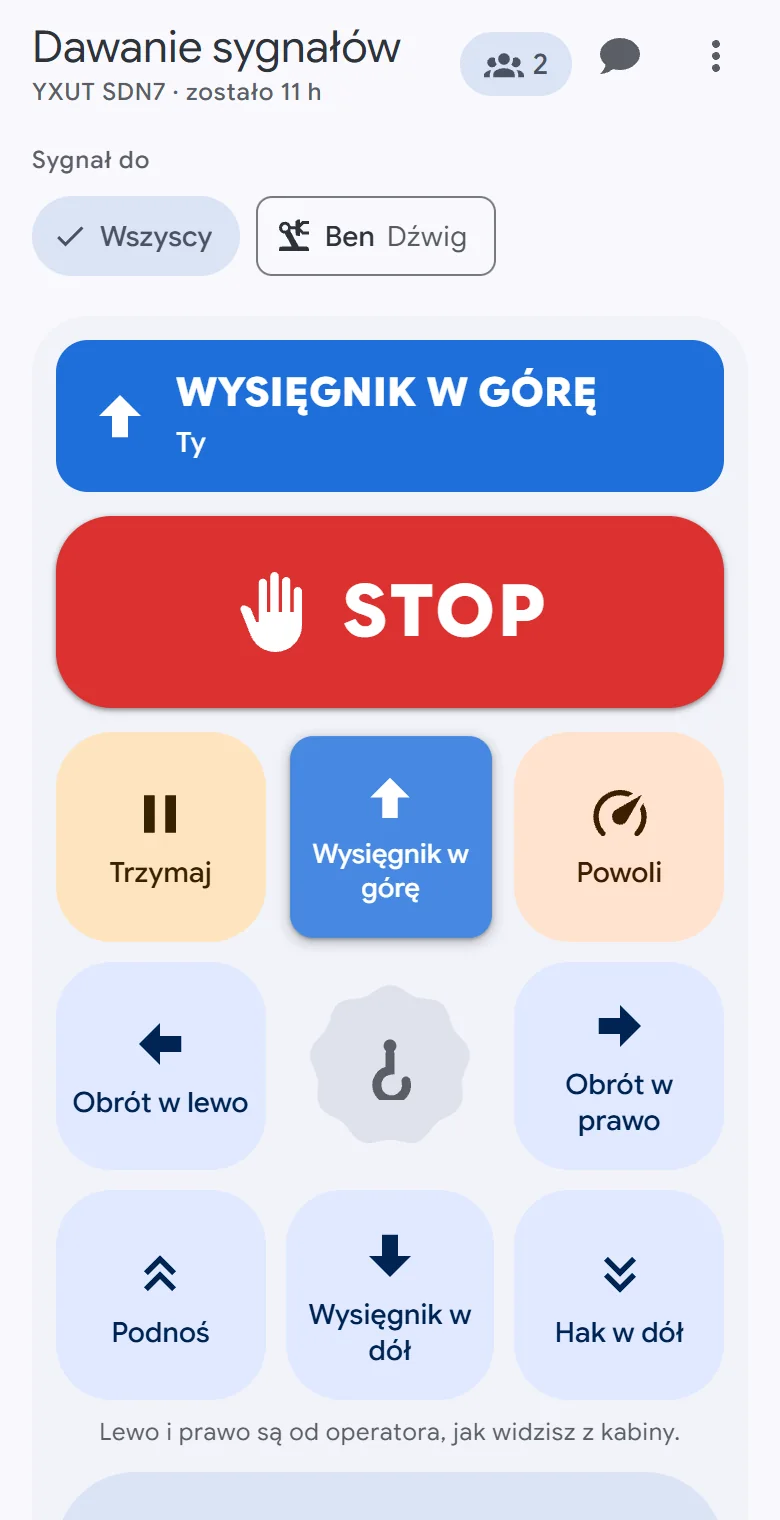 Panel sygnałów OperatorLink na telefonie podczas wywołania Wysięgnik w górę: STOP, ruchy dźwigu, Trzymaj, Powoli i Gotowy?