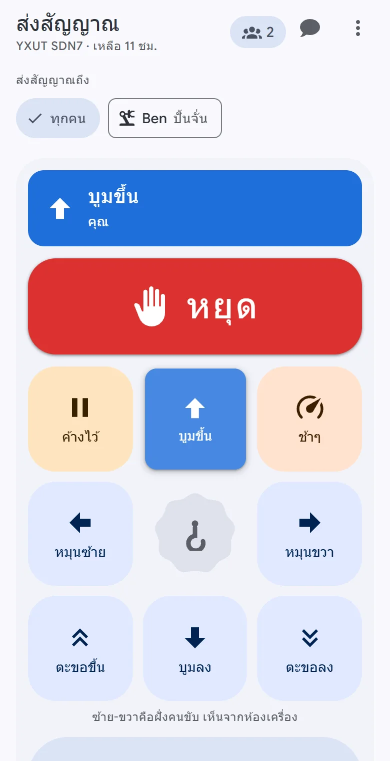 แผงสัญญาณของ OperatorLink บนมือถือขณะที่มีการเรียกบูมขึ้น: หยุด ท่าของเครน ค้างไว้ ช้าๆ และพร้อมไหม?