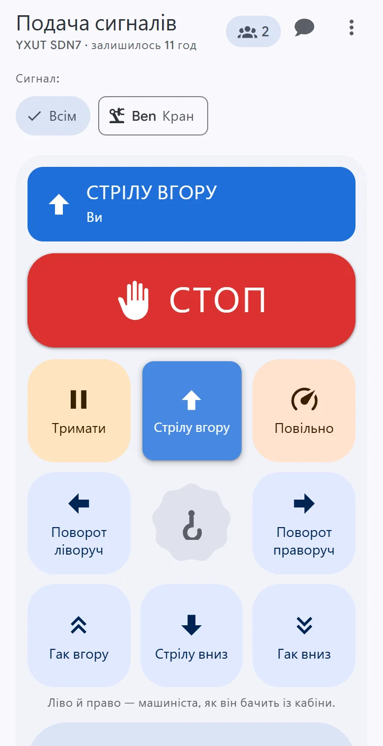 Сигнальна панель OperatorLink на телефоні, коли викликається «Стрілу вгору»: Стоп, рухи крана, Тримати, Повільно та «Готові?»