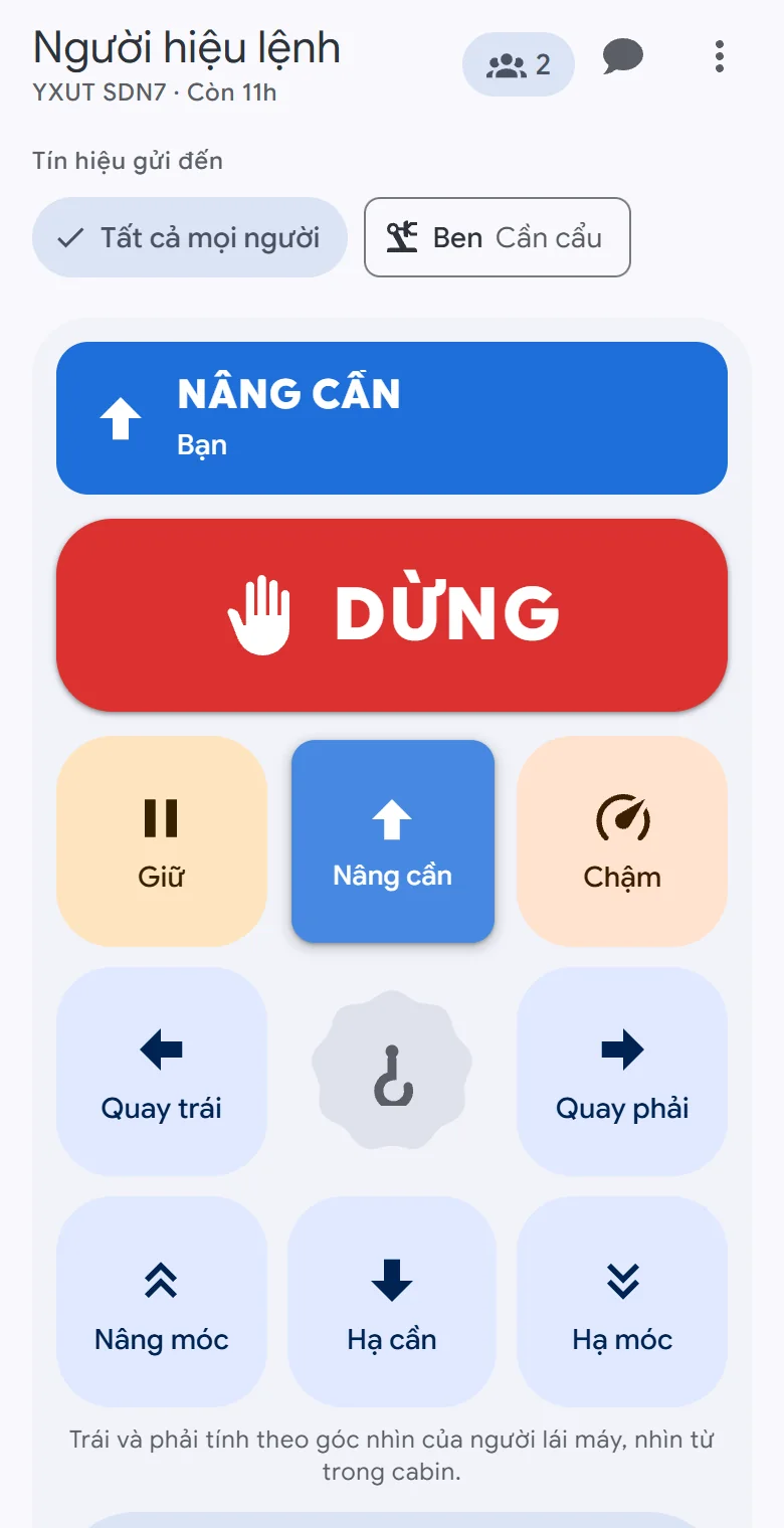Bảng tín hiệu OperatorLink trên điện thoại khi đang gọi Nâng cần: Dừng, các động tác của cẩu, Giữ, Chậm và Sẵn sàng?